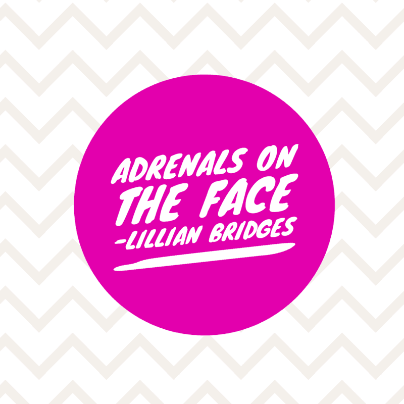 Adrenals seen on the Face Adrenals seen on the Face